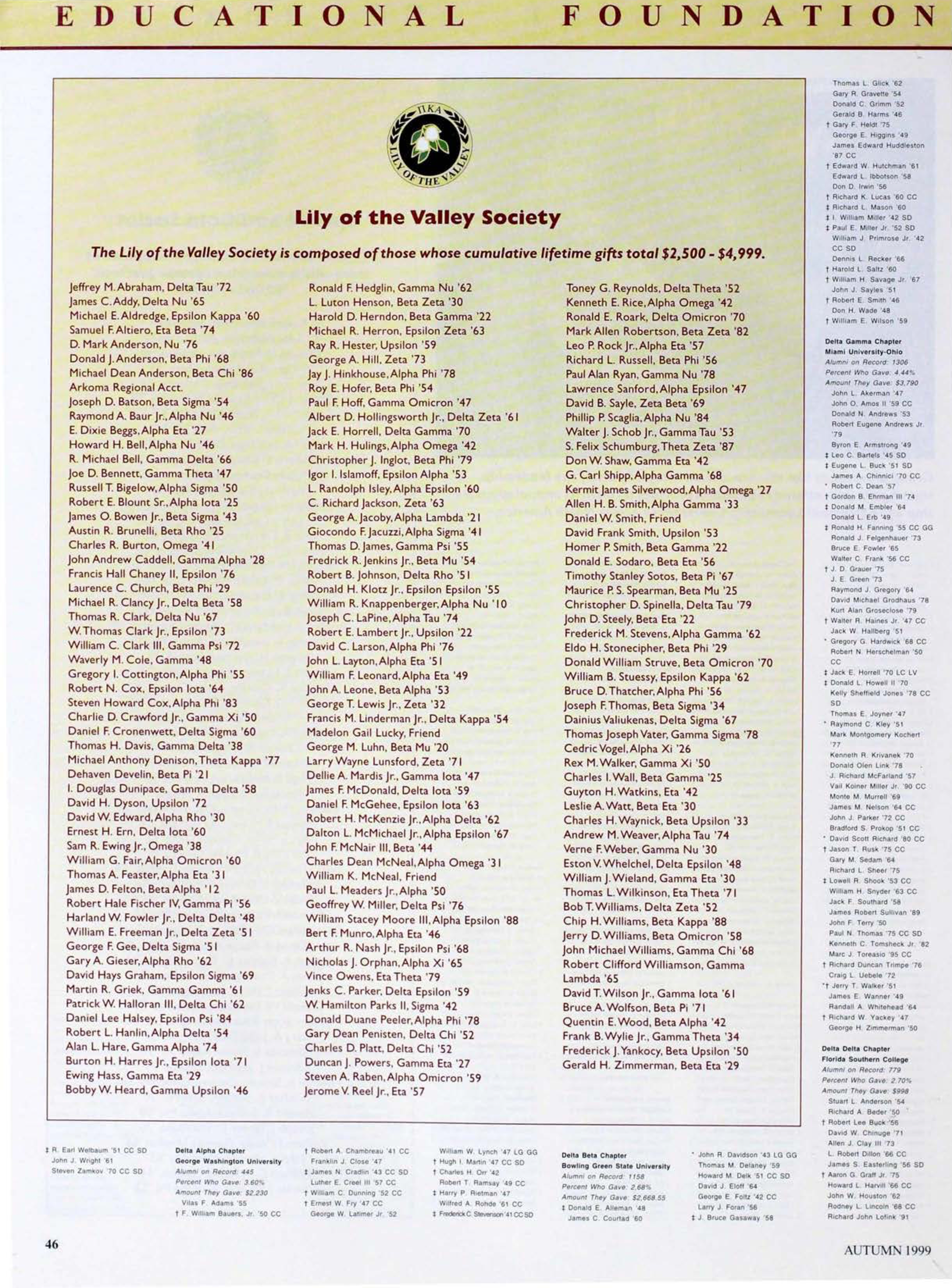 Lily of the Valley Society, Autumn 1999